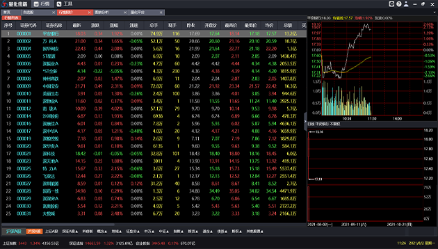  深圳OG真人官方数据科技有限公司