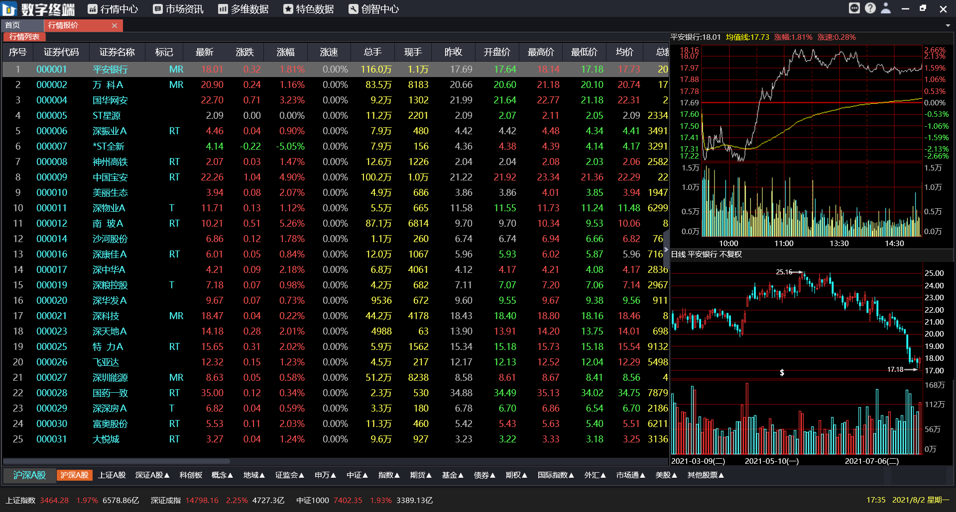  深圳OG真人官方数据科技有限公司