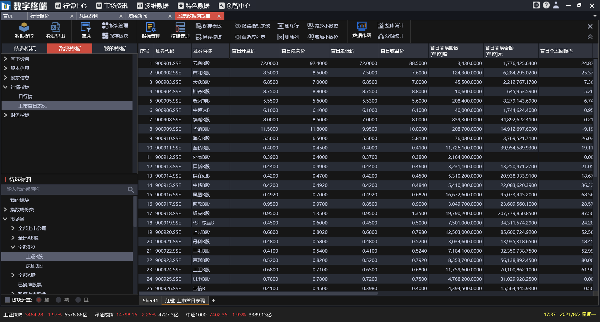  深圳OG真人官方数据科技有限公司